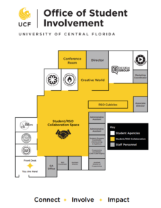 OSI Map